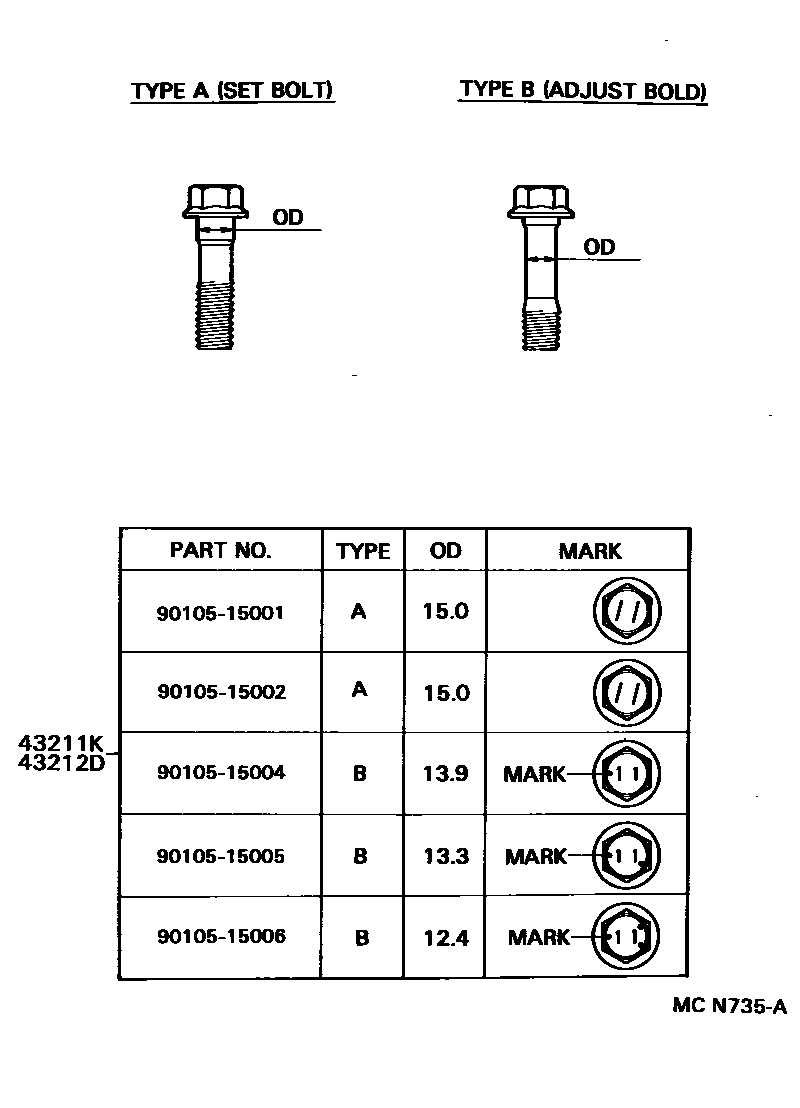 Toyota COROLLA 前桥控制臂和转向节 EPC diagram — MCN735A