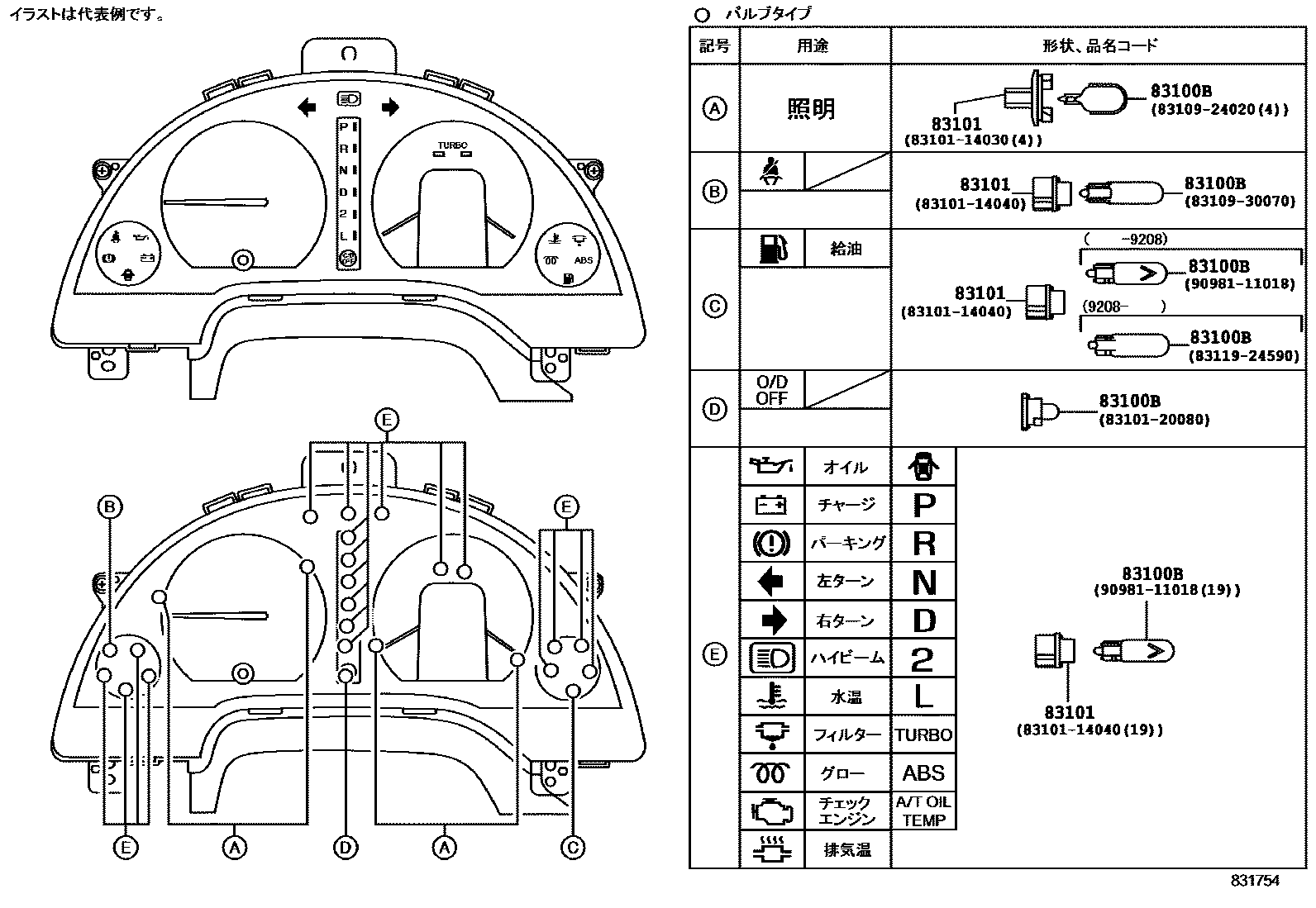 Toyota COROLLA 仪表 EPC diagram — 831754