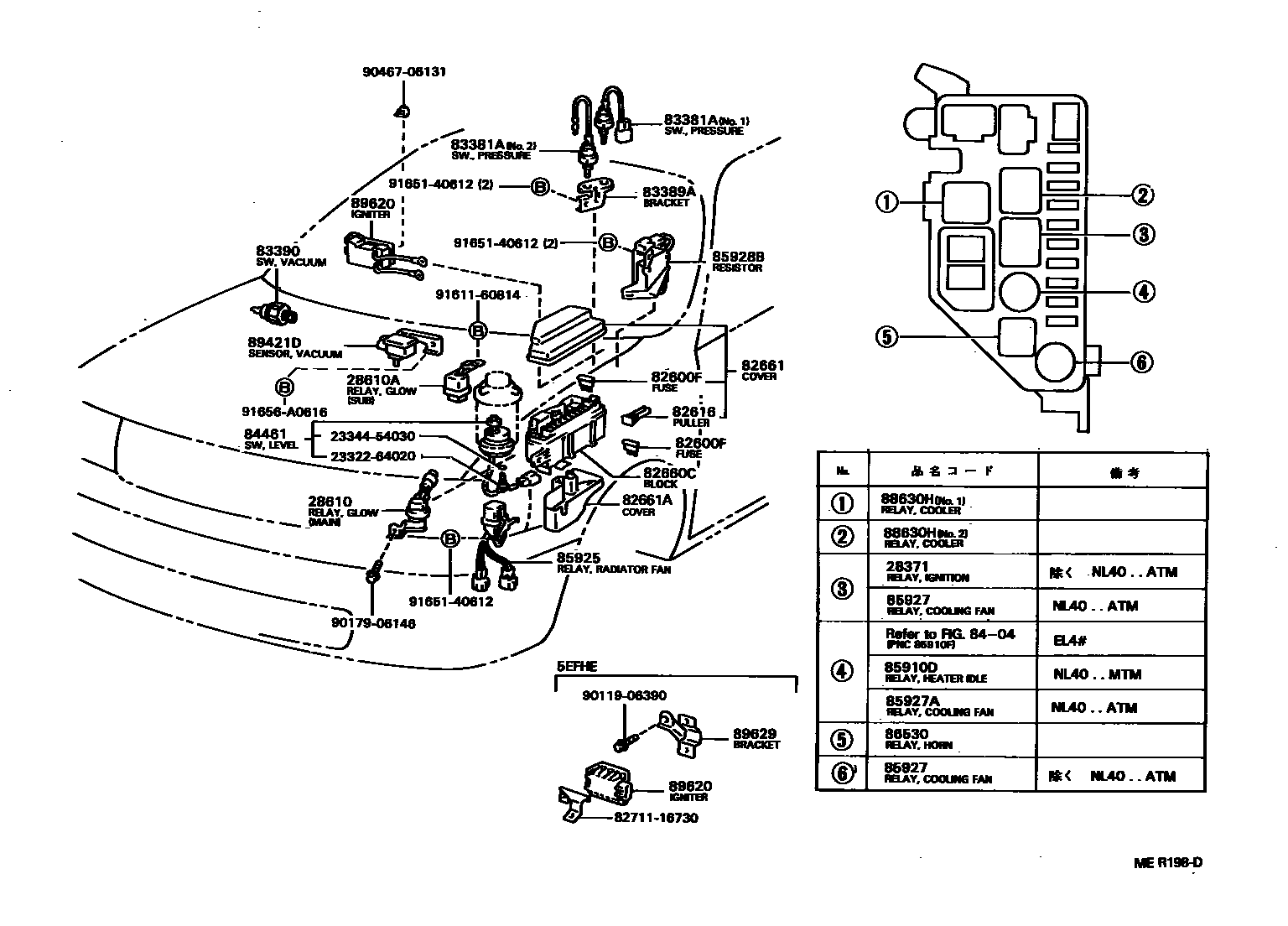 Toyota COROLLA 开关和继电器和ECU EPC diagram — MER198D