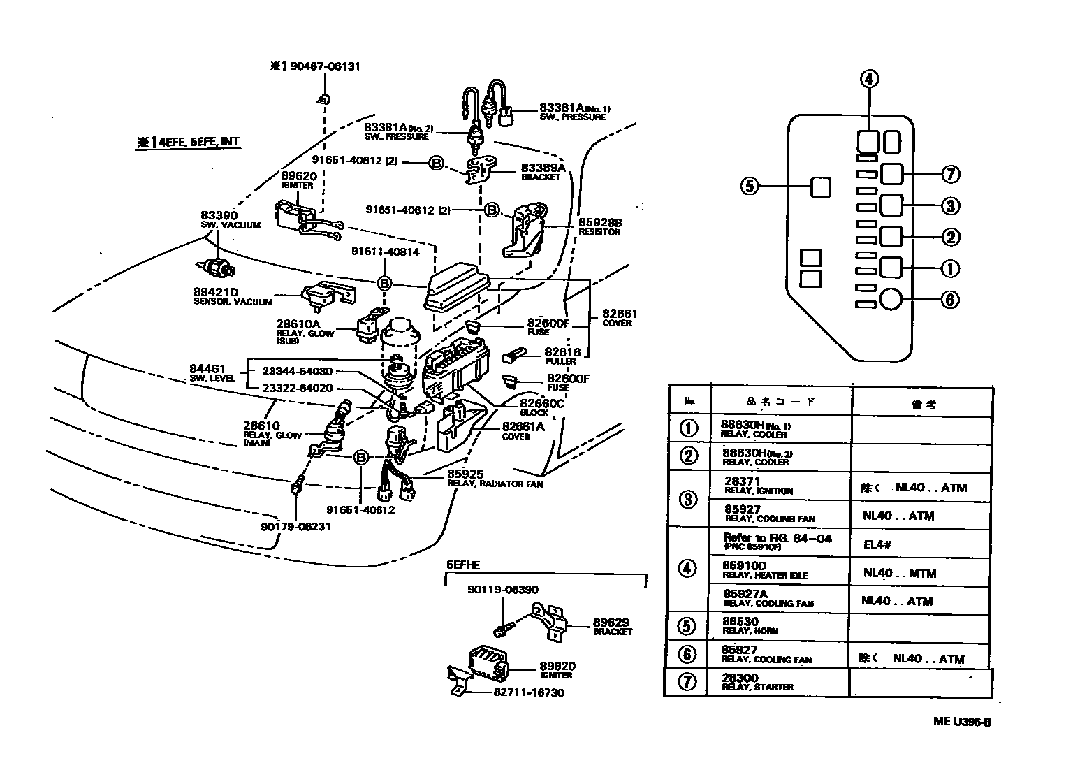 Toyota COROLLA 开关和继电器和ECU EPC diagram — MEU396B