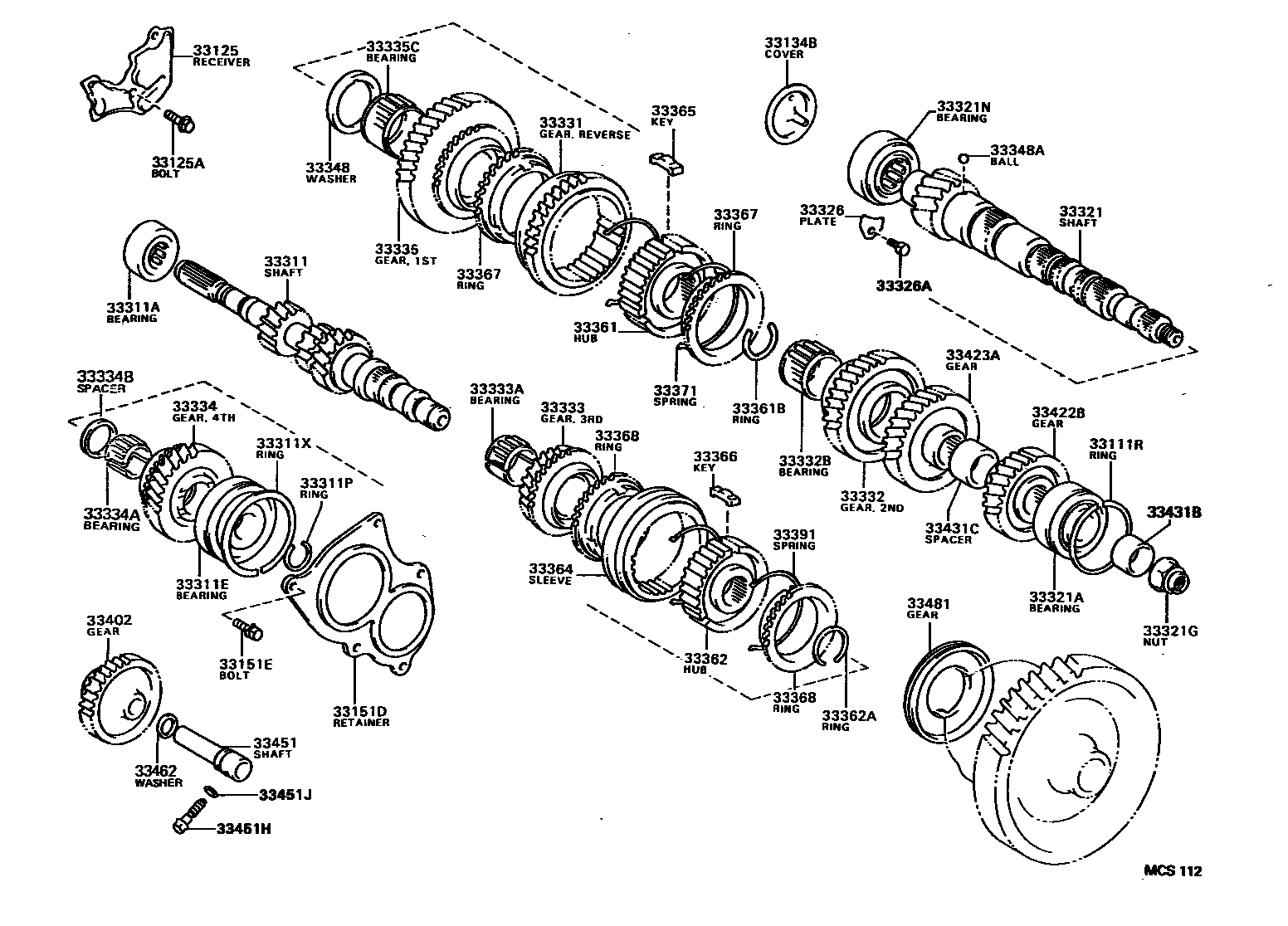 Toyota COROLLA 变速器齿轮(MTM) EPC diagram — MCS112