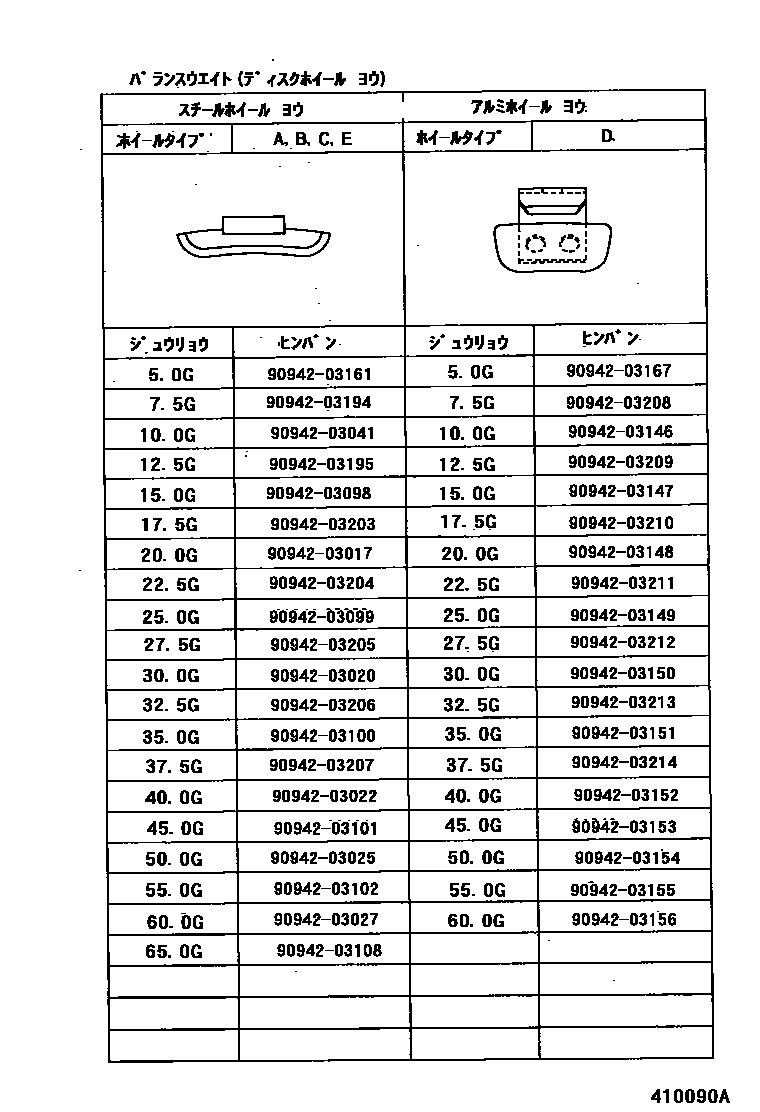 Toyota COROLLA 车轮和车轮盖 EPC diagram — 410090A