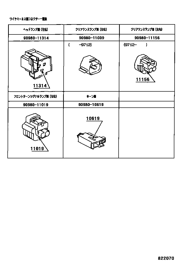 Toyota COROLLA 线束和卡夹 EPC diagram — 822070