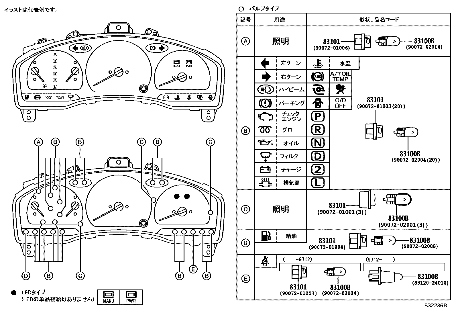 Toyota COROLLA 仪表 EPC diagram — 832236B