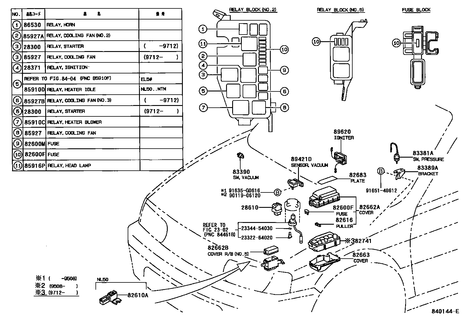 Toyota COROLLA 开关和继电器和ECU EPC diagram — 840144E