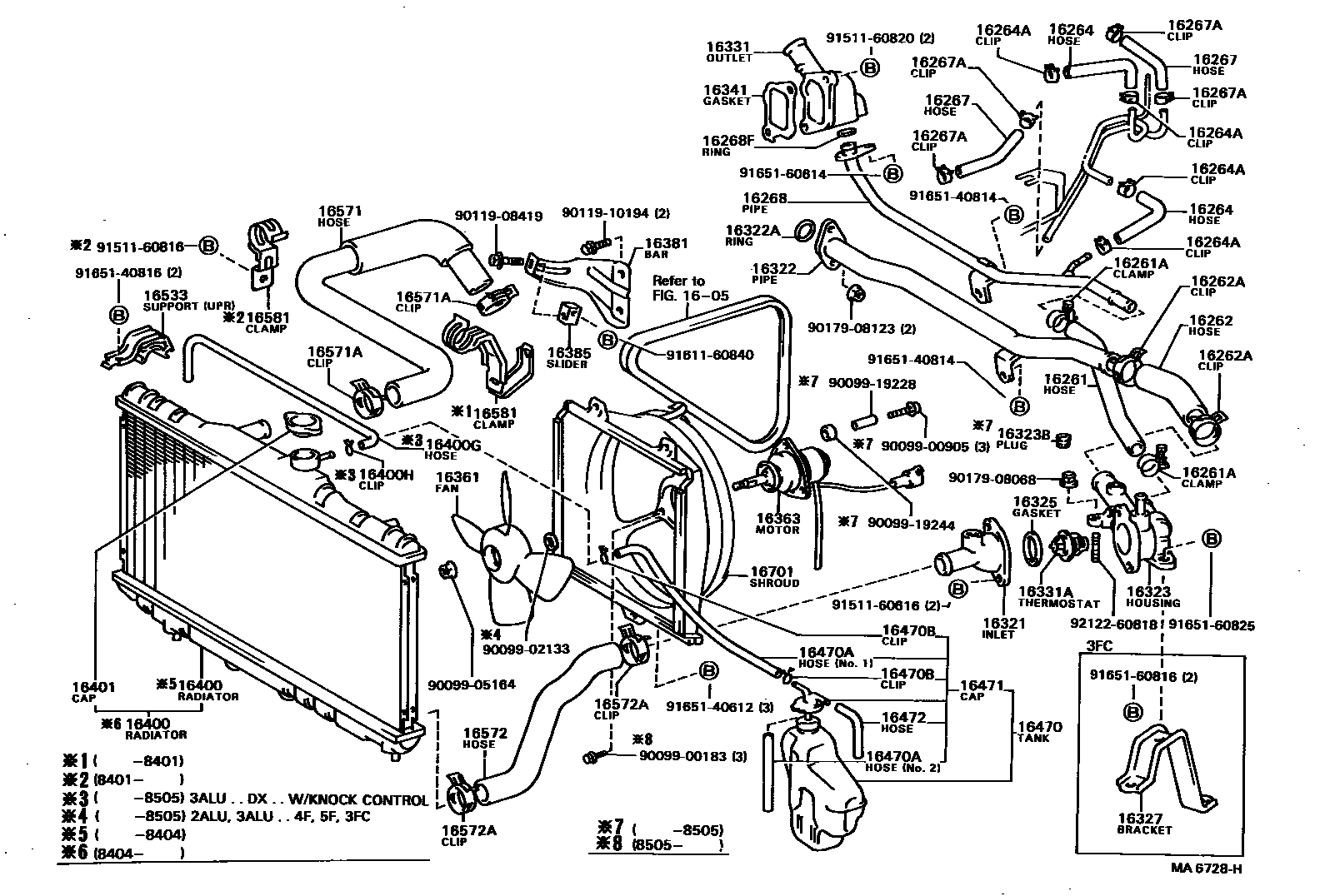 Toyota COROLLA RADIATOR & WATER OUTLET EPC diagram — MA6728H