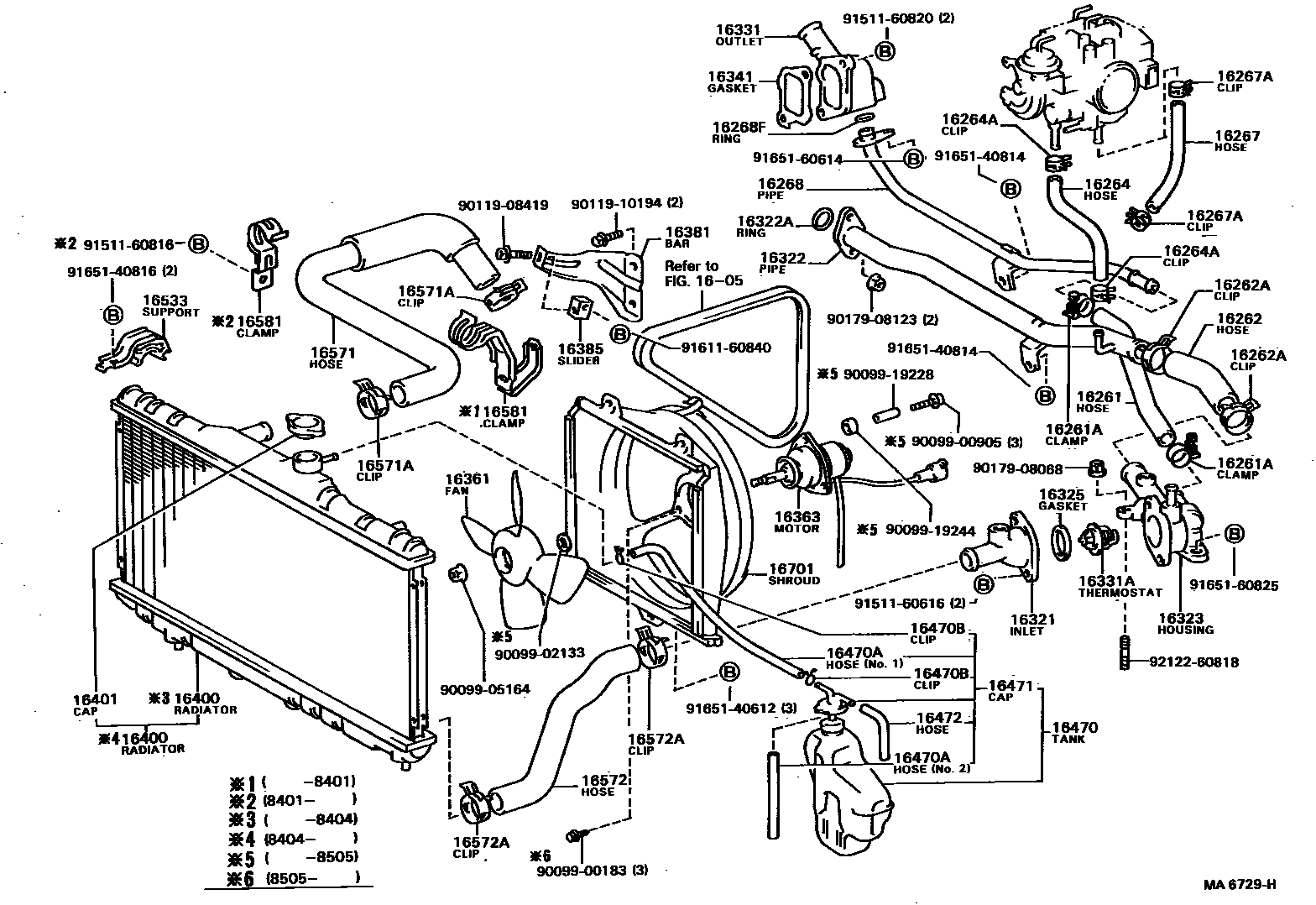 Toyota COROLLA RADIATOR & WATER OUTLET EPC diagram — MA6729H