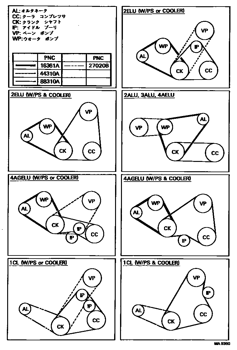 Toyota COROLLA V-Belt EPC diagram — MA9360