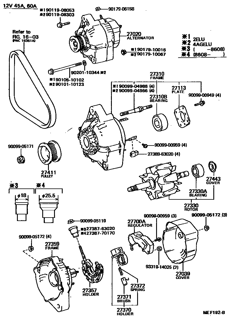 Toyota COROLLA Alternator EPC diagram — MEF192B