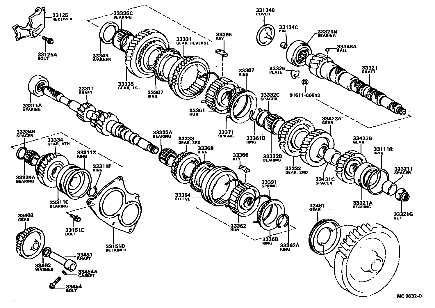 Toyota COROLLA 变速器齿轮(MTM) EPC diagram — MC9632D