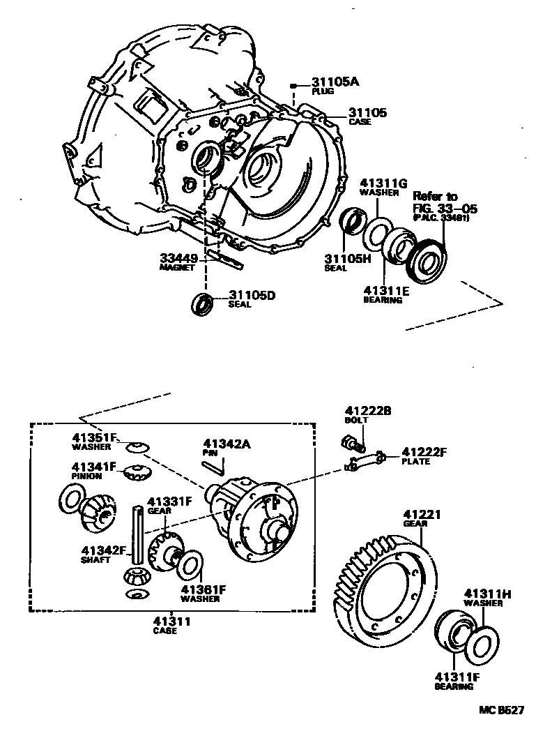 Toyota COROLLA 前桥壳和差速器 EPC diagram — MCB527