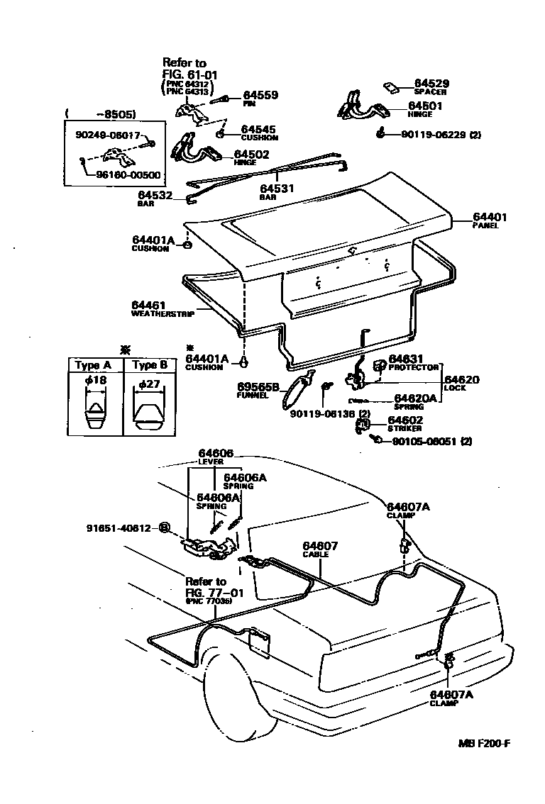 Toyota COROLLA 行李箱门和行李箱锁 EPC diagram — MBF200F