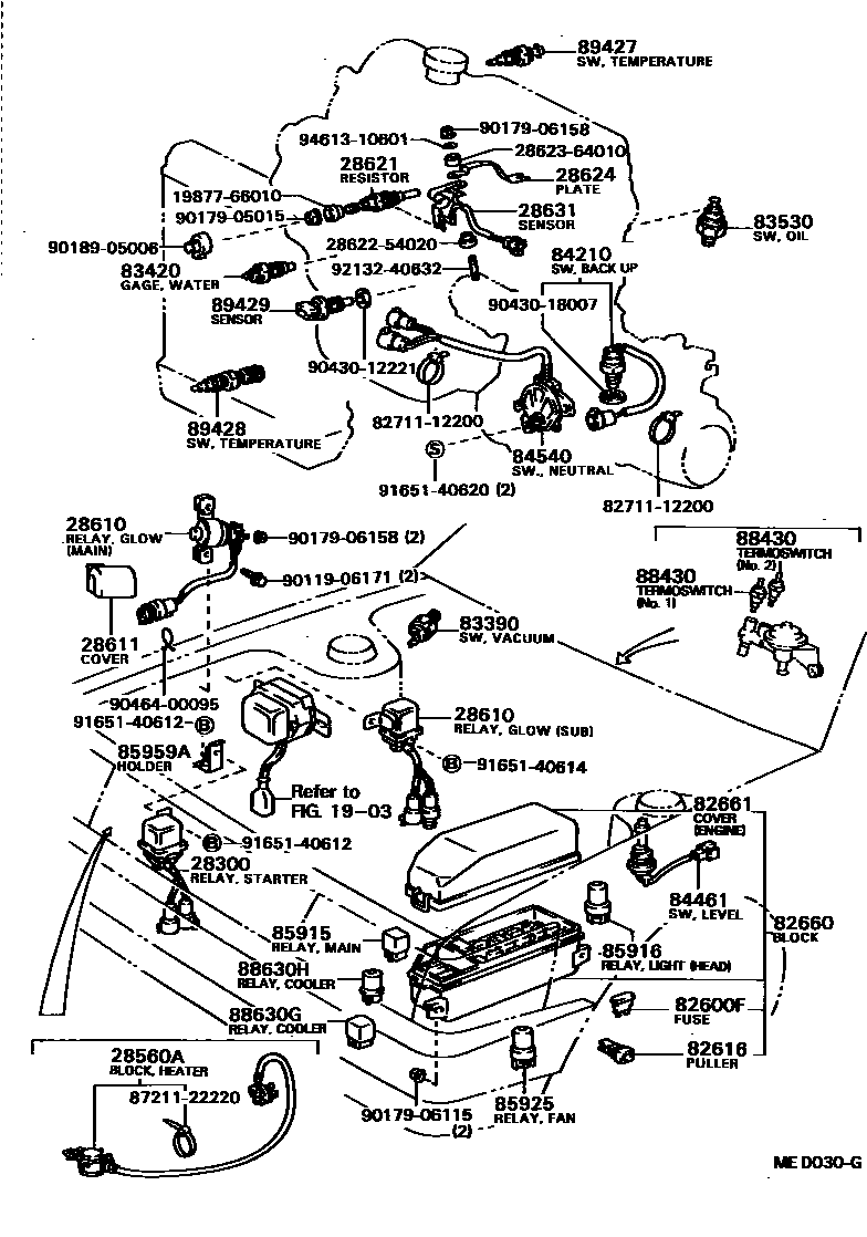 Toyota COROLLA 开关和继电器和ECU EPC diagram — MED030G