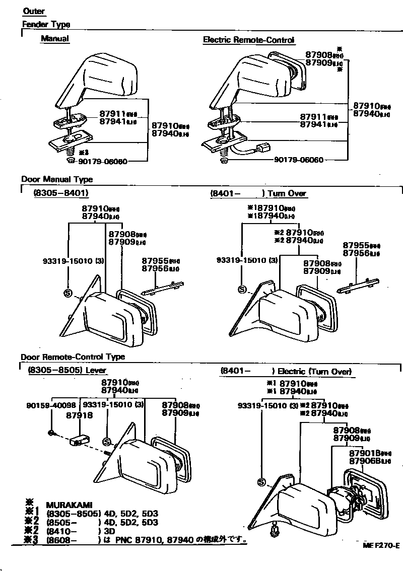 Toyota COROLLA 后视镜 EPC diagram — MEF270E