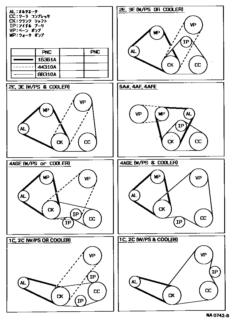 Toyota COROLLA V-Belt EPC diagram — NA0742B