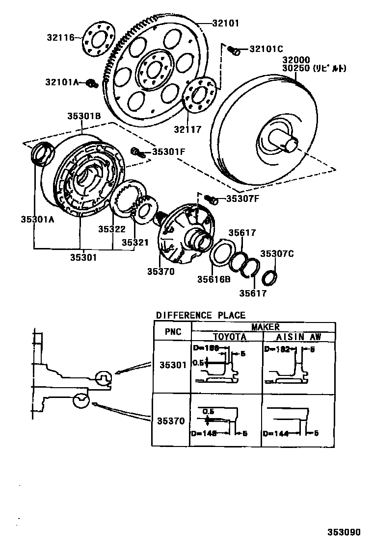 Toyota COROLLA 变矩器、前油泵和链条(ATM) EPC diagram — 353090
