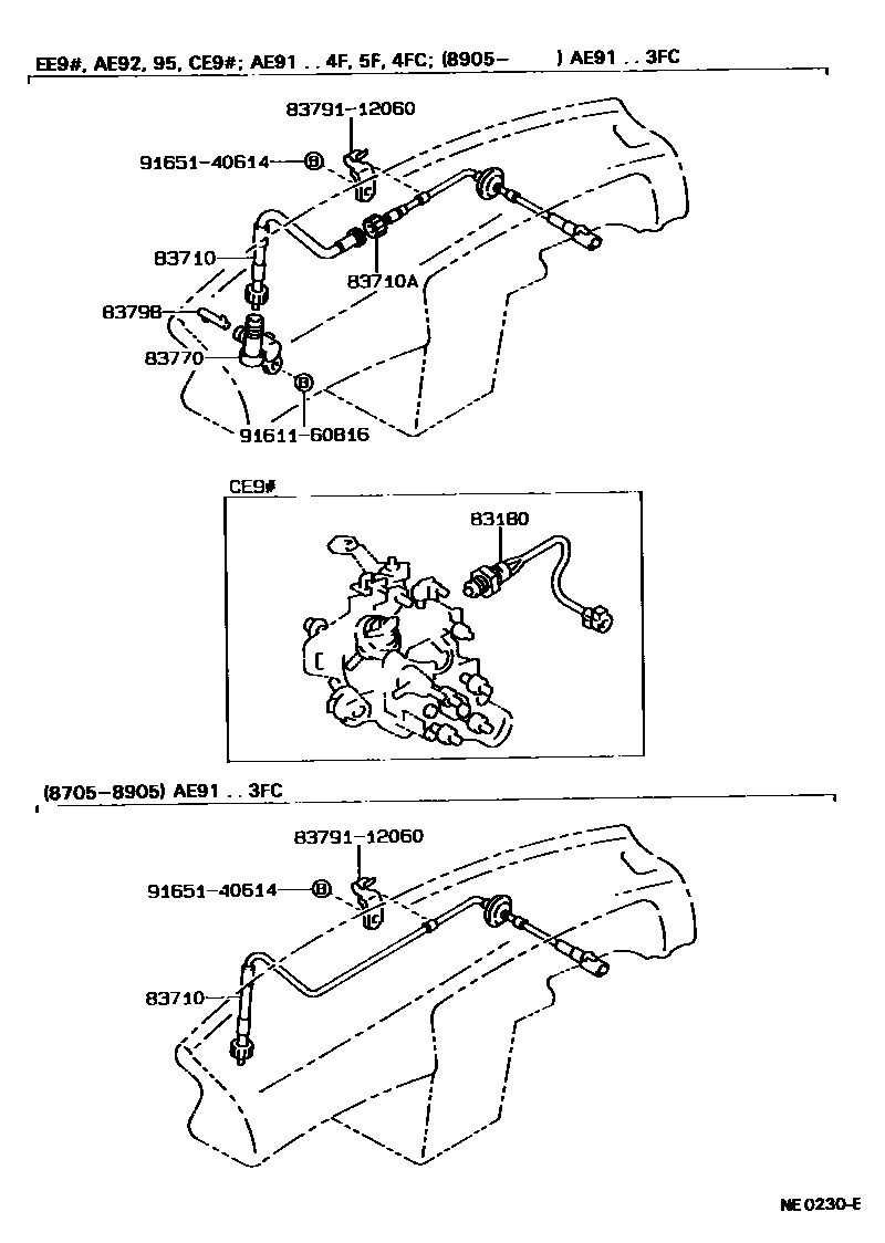 Toyota COROLLA 仪表 EPC diagram — NE0230E