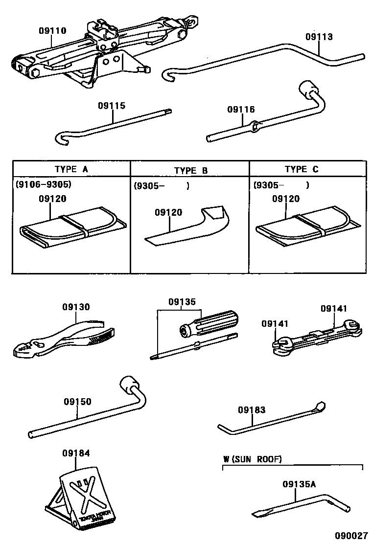Toyota COROLLA Standard Tools EPC diagram — 090027