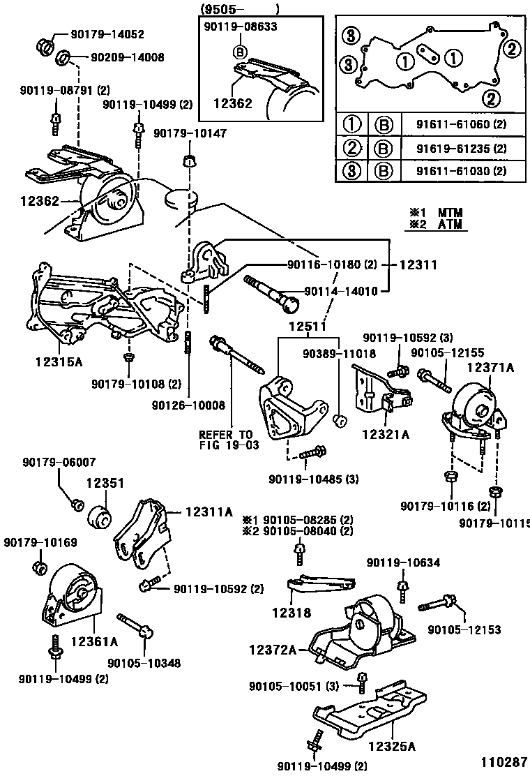 Toyota COROLLA Engine Mounting EPC diagram — 110287