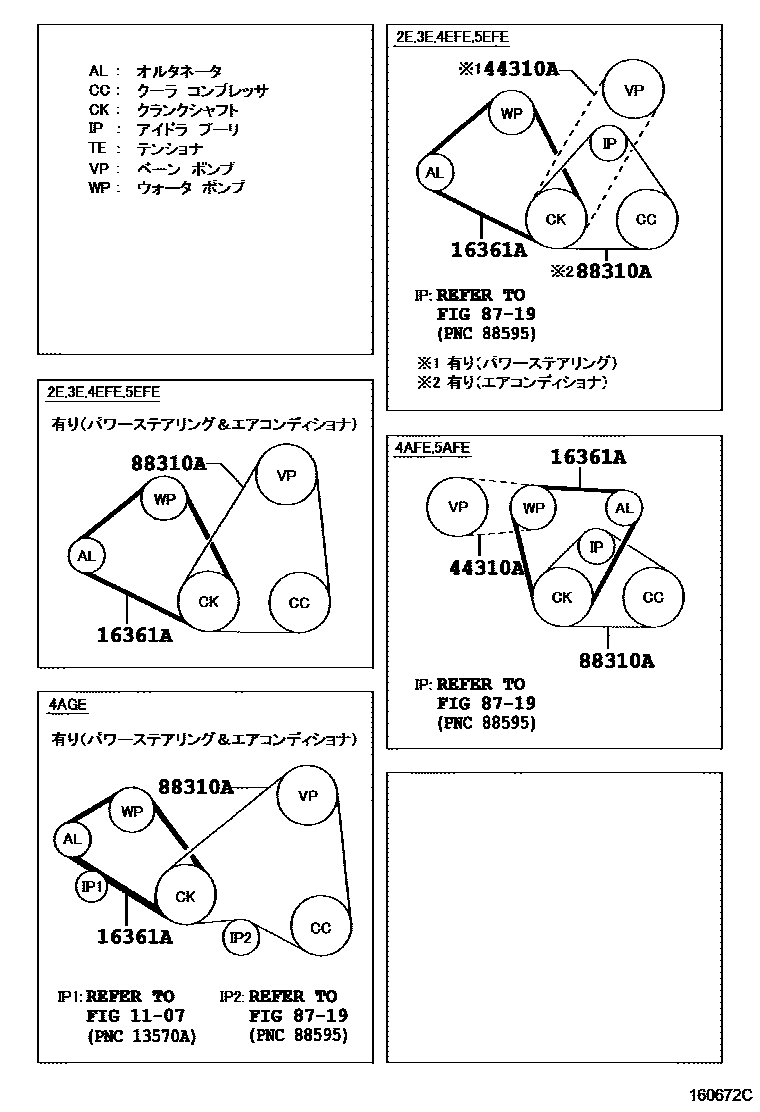 Toyota COROLLA V-Belt EPC diagram — 160672C