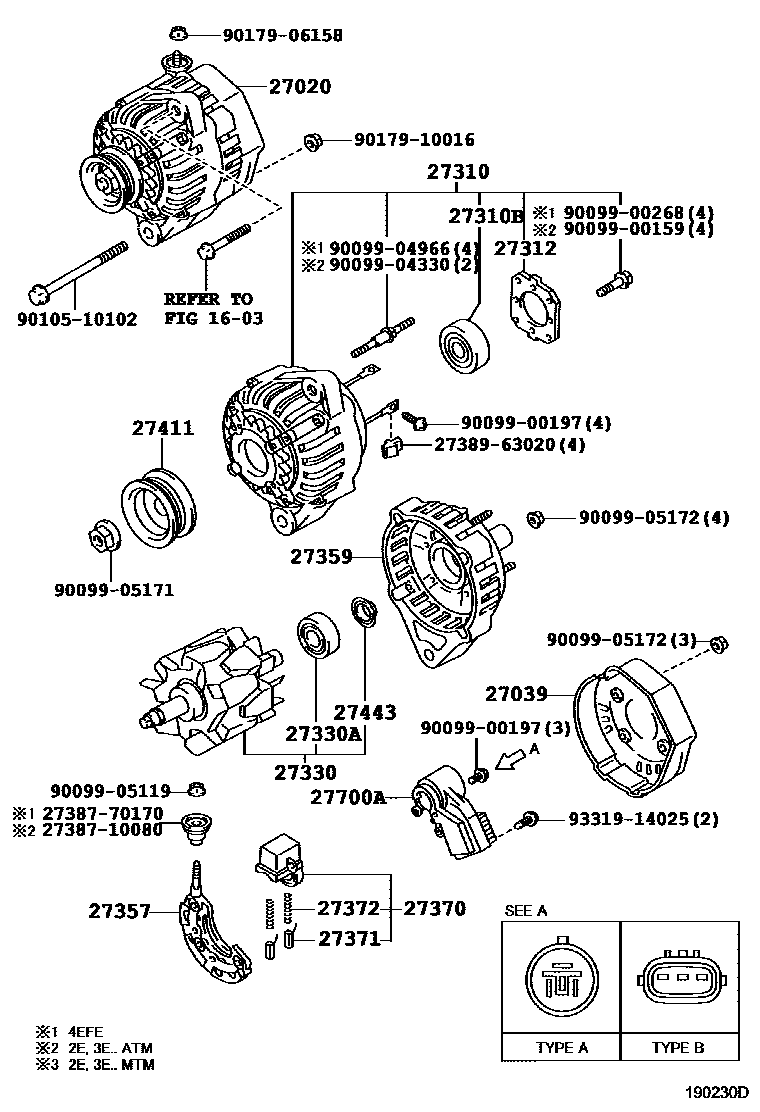 Toyota COROLLA Alternator EPC diagram — 190230D