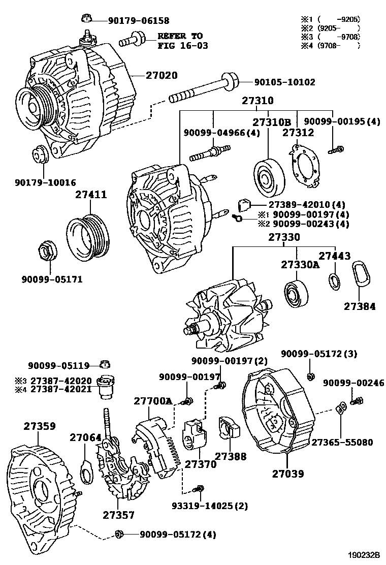 Toyota COROLLA Alternator EPC diagram — 190232B