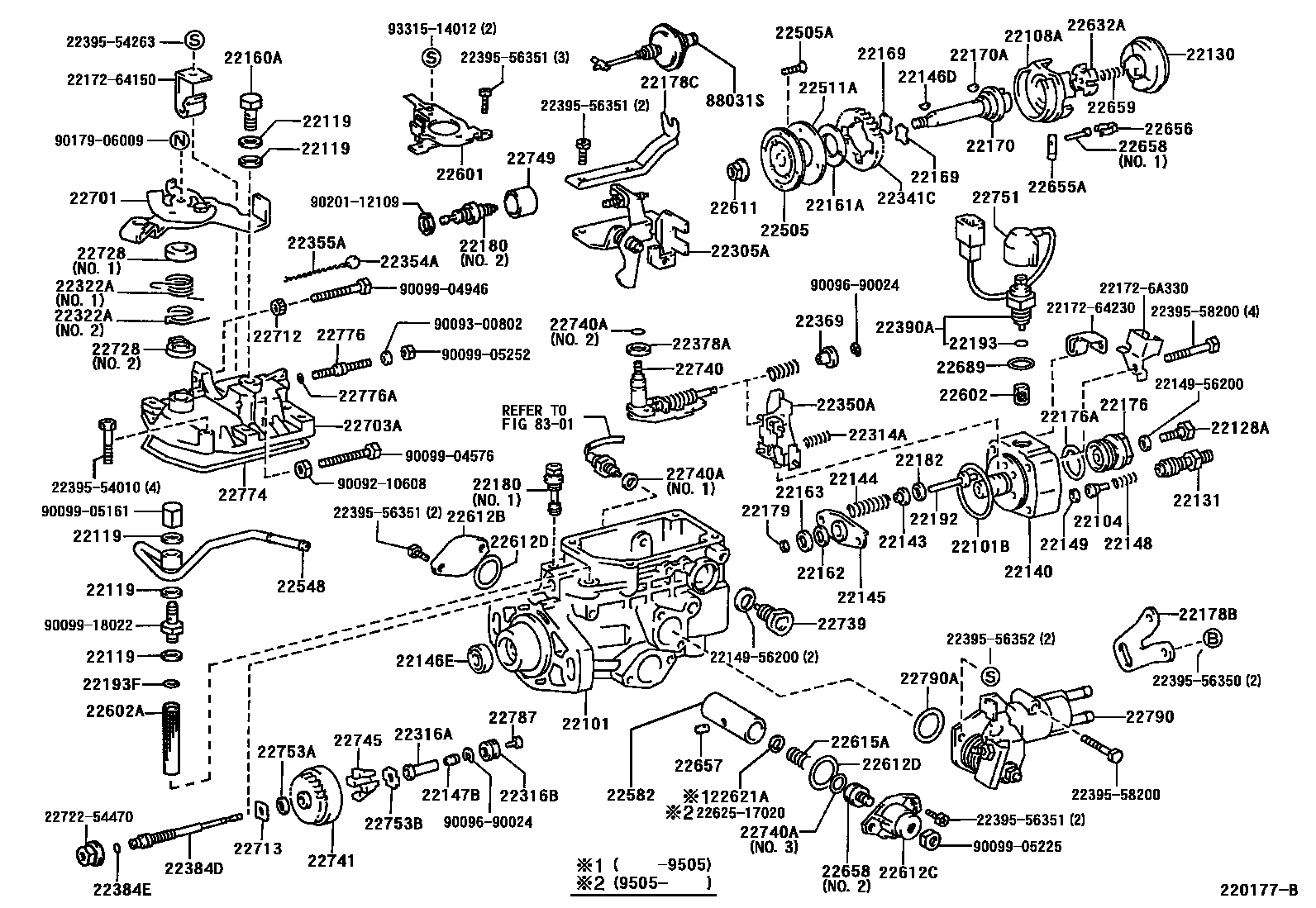 Toyota COROLLA 喷油泵体 EPC diagram — 220177B