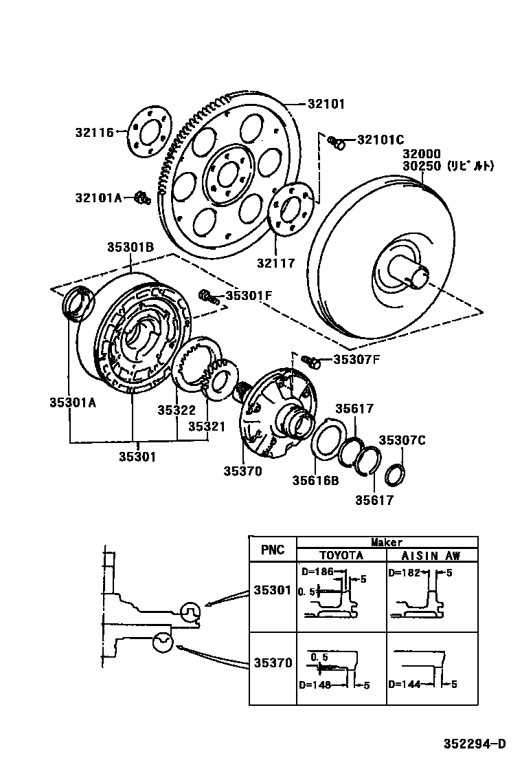 Toyota COROLLA 变矩器、前油泵和链条(ATM) EPC diagram — 352294D