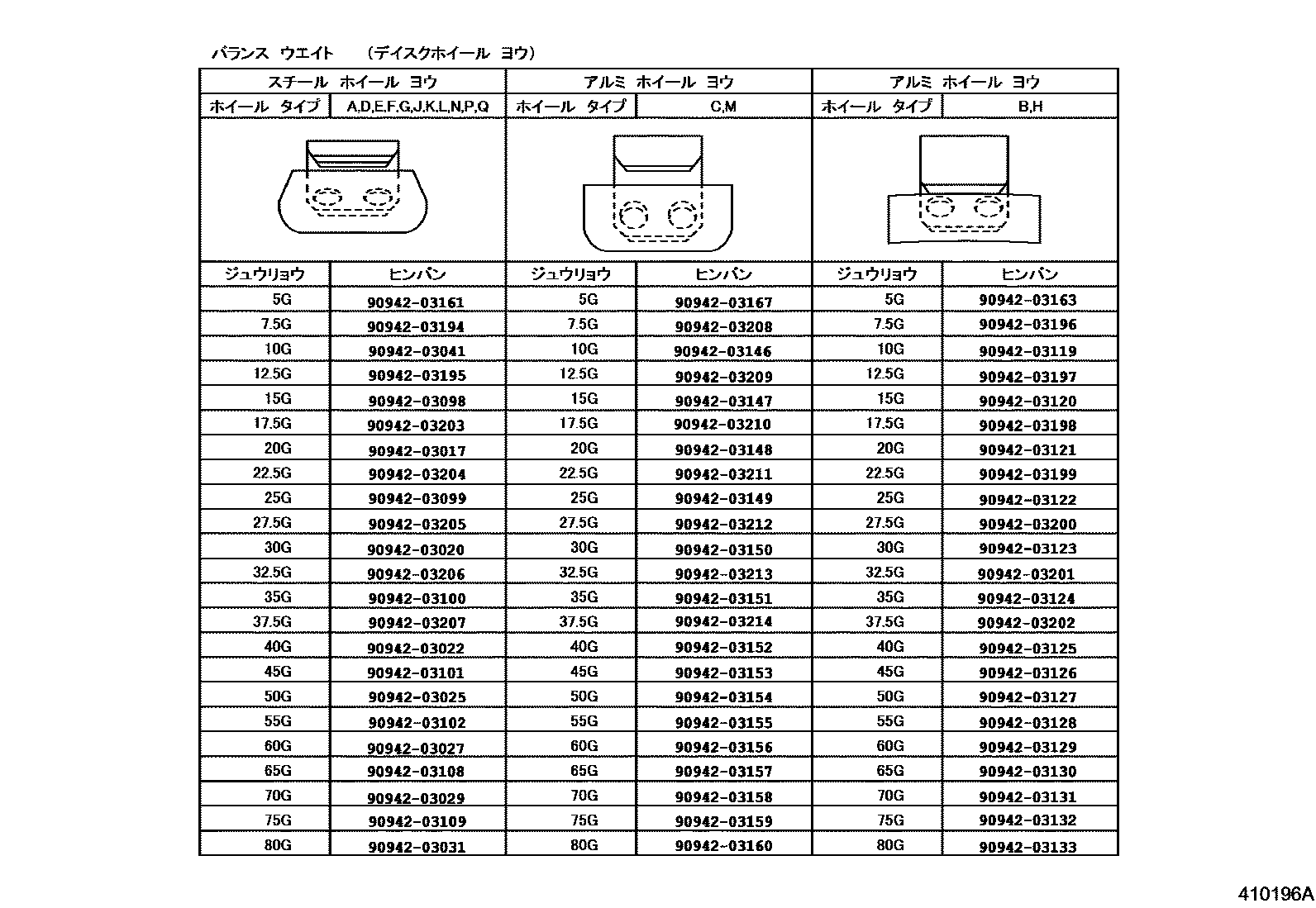 Toyota COROLLA 车轮和车轮盖 EPC diagram — 410196A