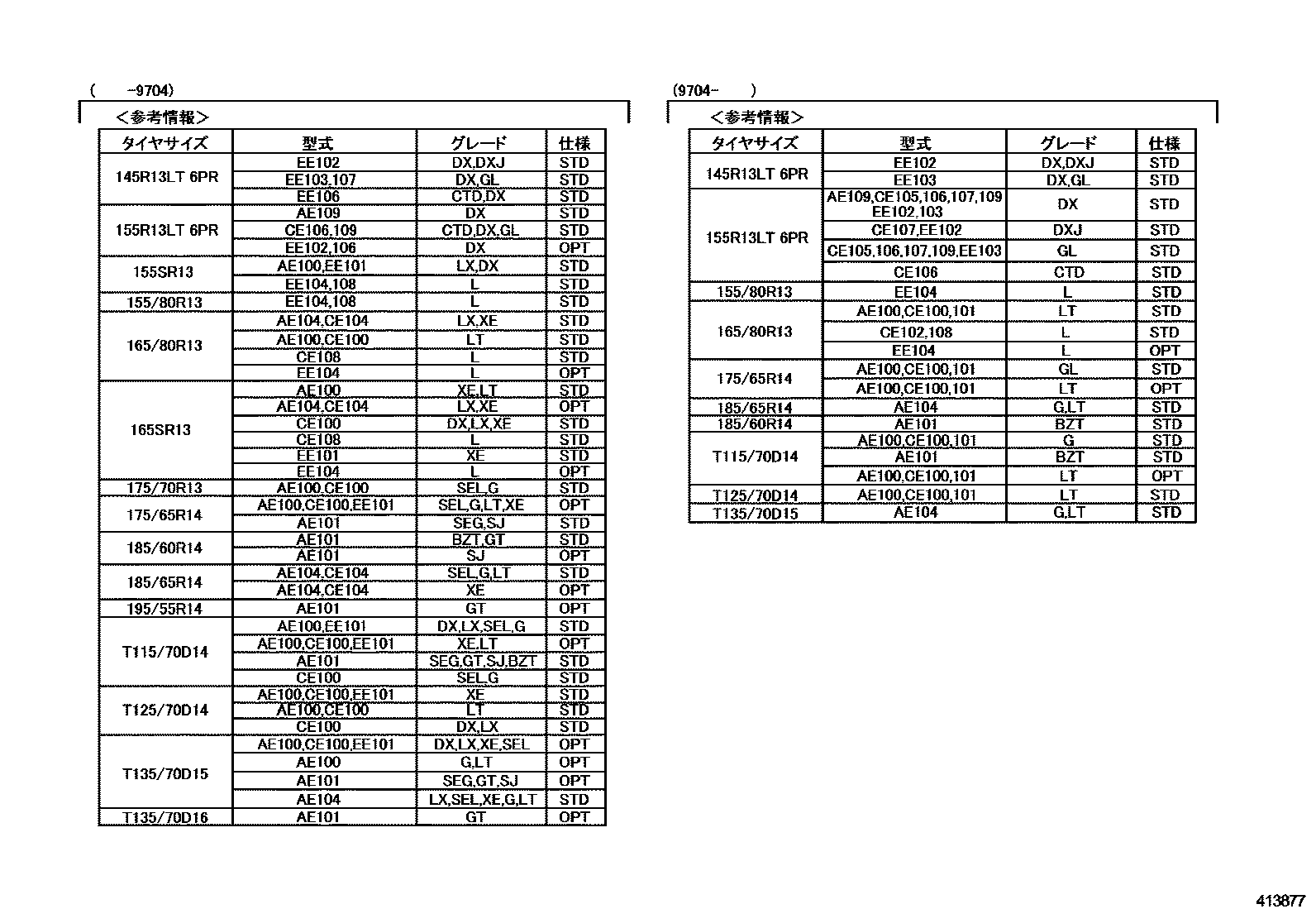 Toyota COROLLA 车轮和车轮盖 EPC diagram — 413877