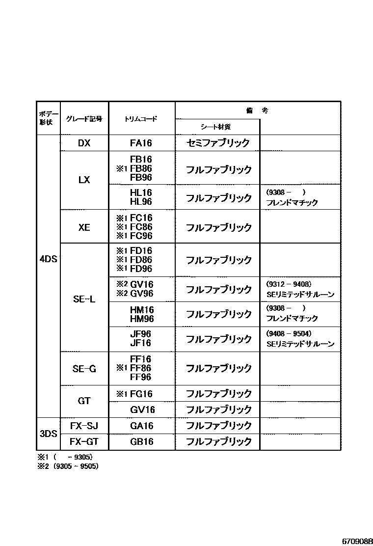 Toyota COROLLA 前门板和前门玻璃 EPC diagram — 670908B