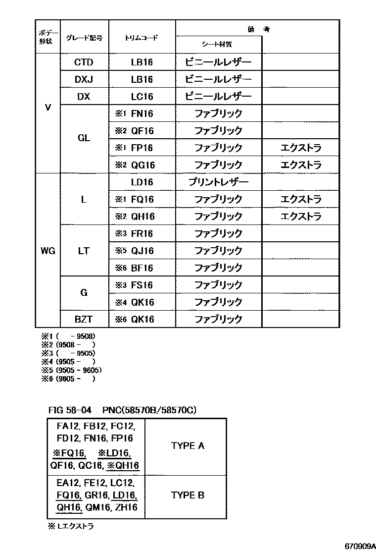 Toyota COROLLA 前门板和前门玻璃 EPC diagram — 670909A