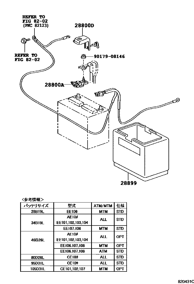 Toyota COROLLA 蓄电池和蓄电池电缆 EPC diagram — 820431C