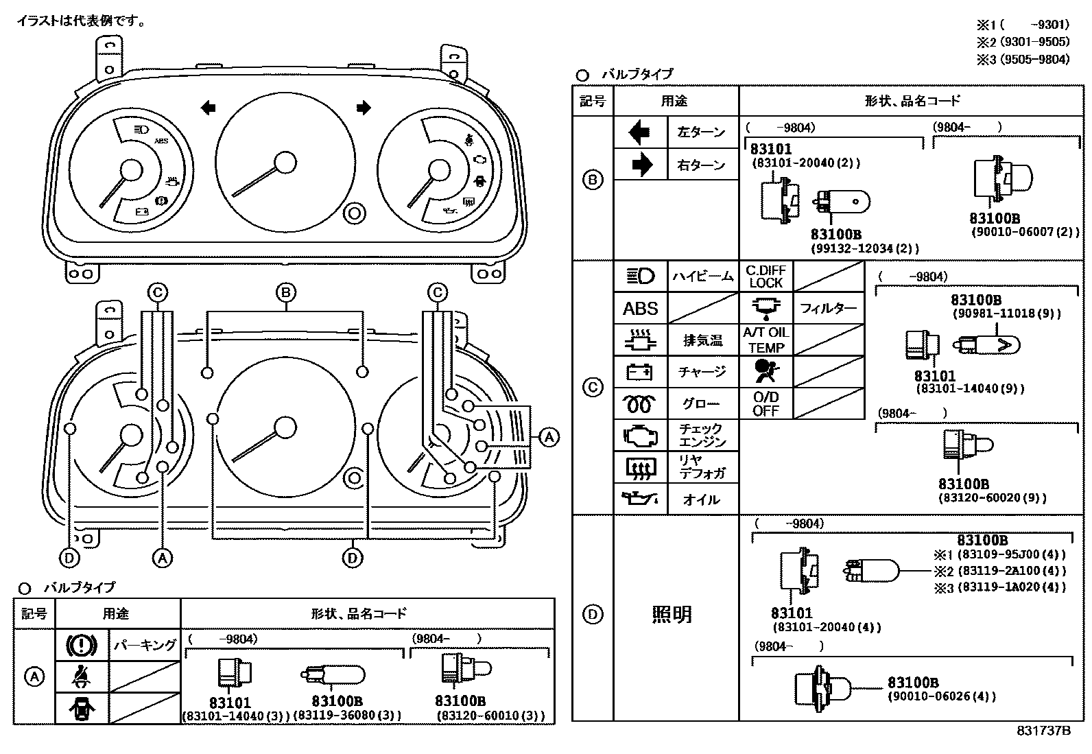 Toyota COROLLA 仪表 EPC diagram — 831737B