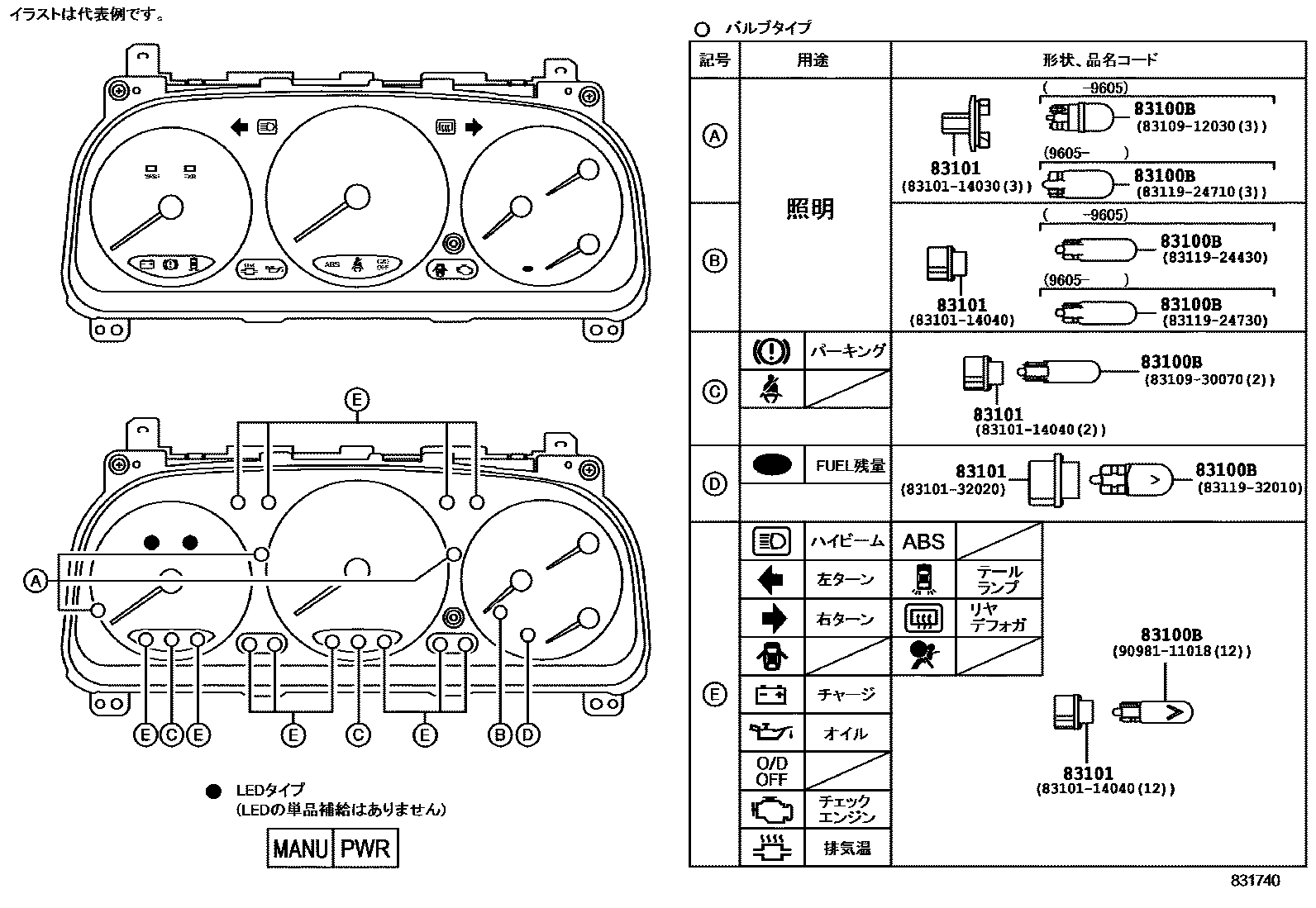 Toyota COROLLA 仪表 EPC diagram — 831740