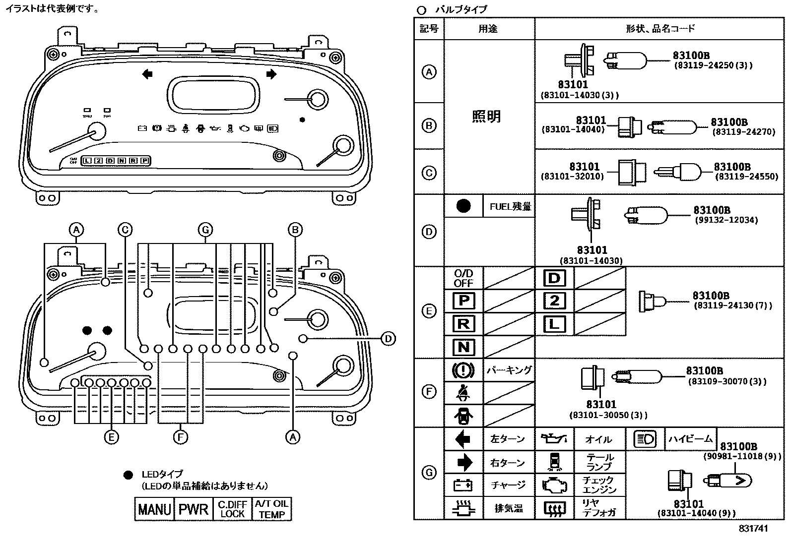 Toyota COROLLA 仪表 EPC diagram — 831741