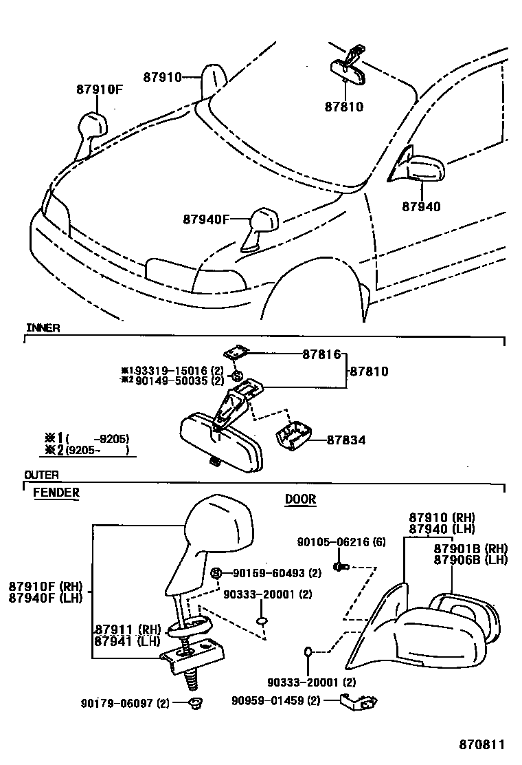 Toyota COROLLA 后视镜 EPC diagram — 870811