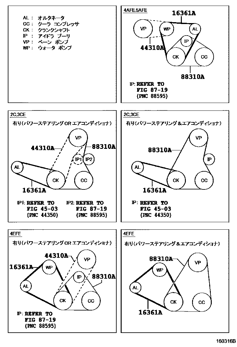Toyota COROLLA V-Belt EPC diagram — 160316B