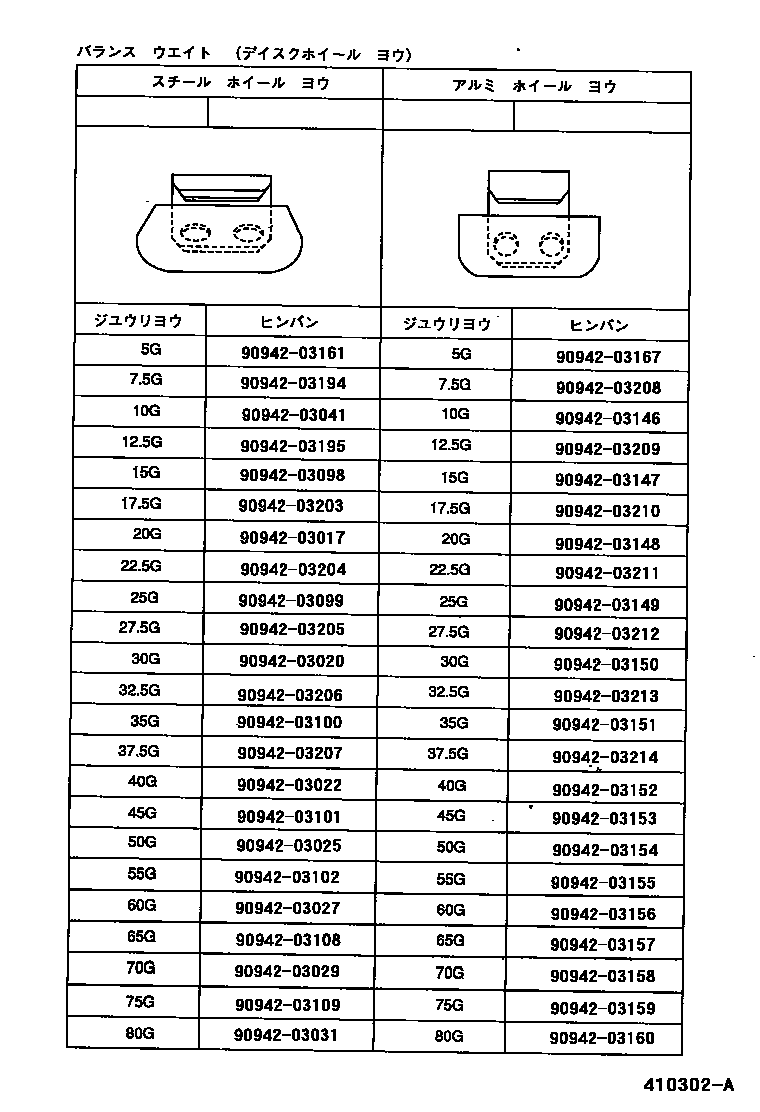 Toyota COROLLA 车轮和车轮盖 EPC diagram — 410302A
