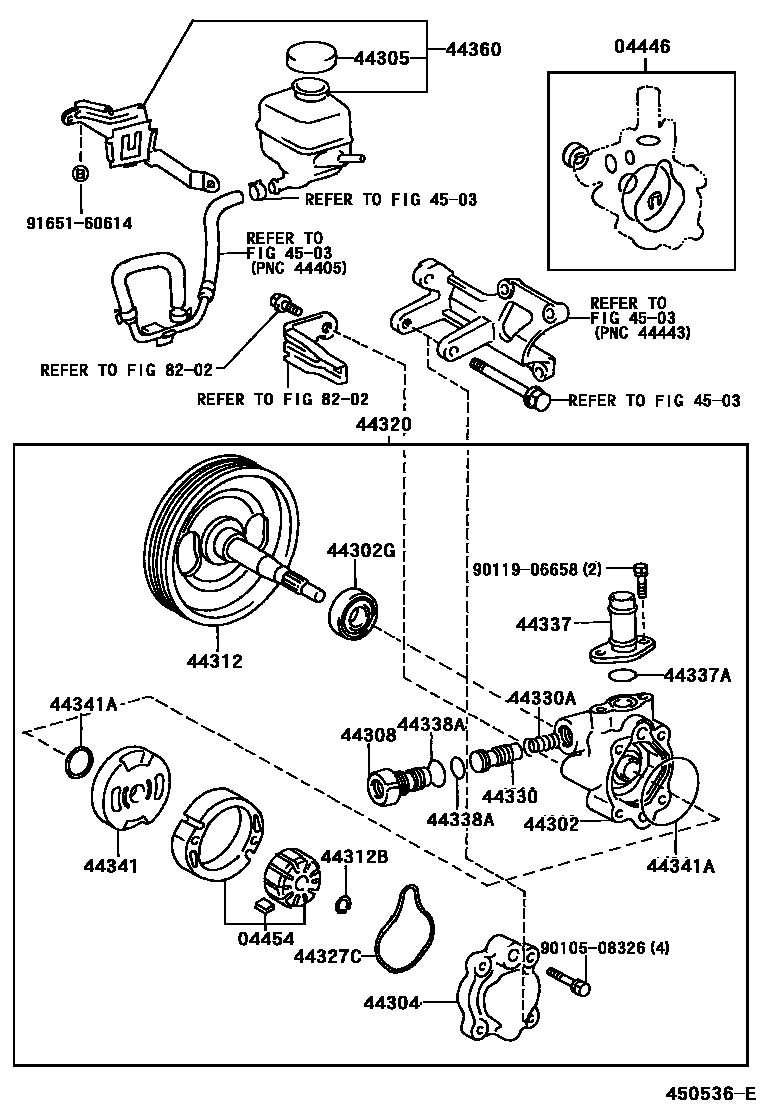 Toyota COROLLA 叶片泵和储油罐(动力转向) EPC diagram — 450536E