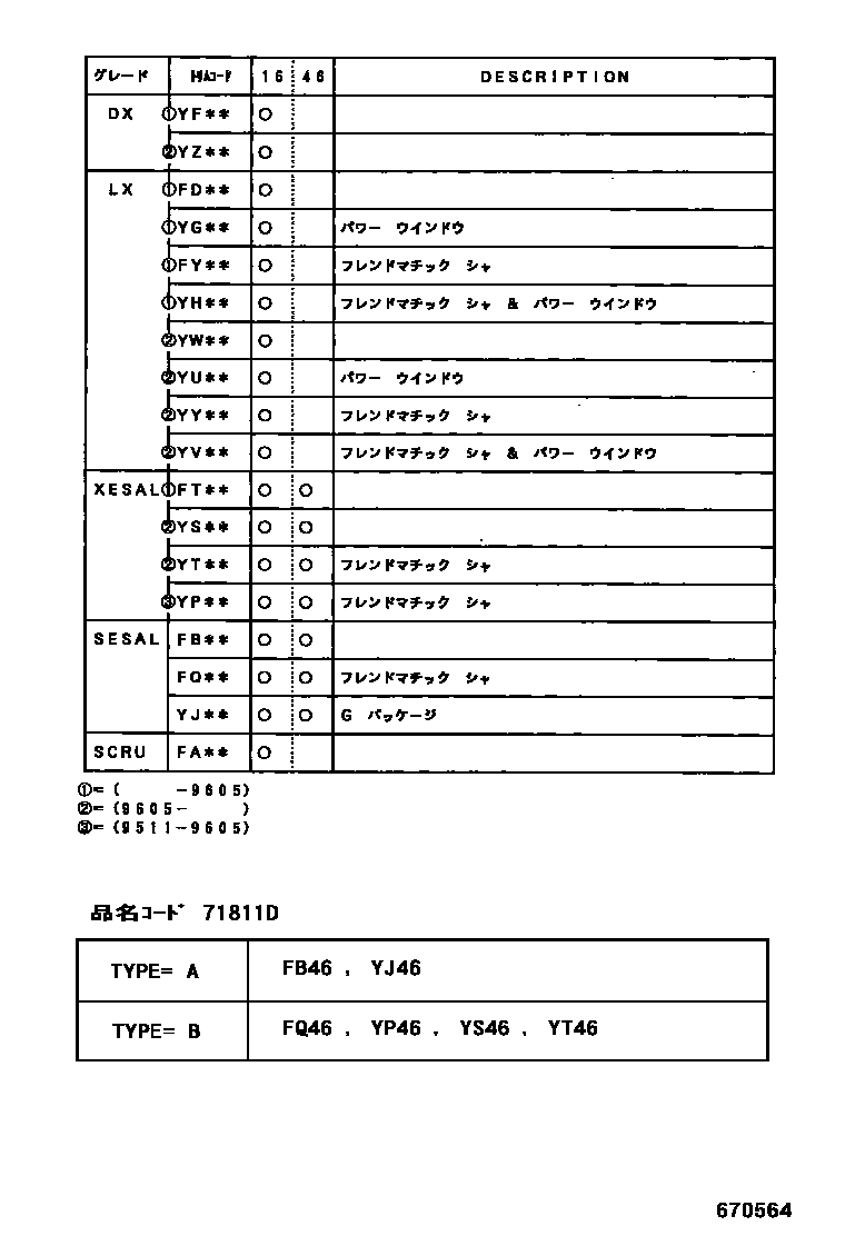 Toyota COROLLA 前门板和前门玻璃 EPC diagram — 670564