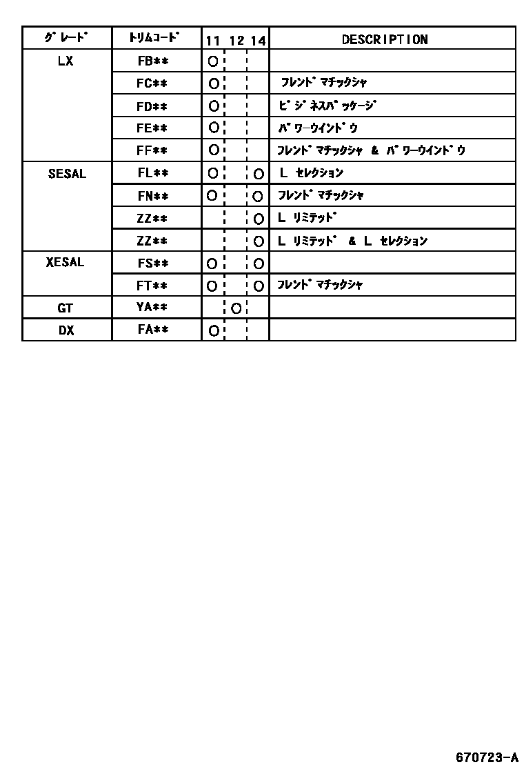 Toyota COROLLA 前门板和前门玻璃 EPC diagram — 670723A
