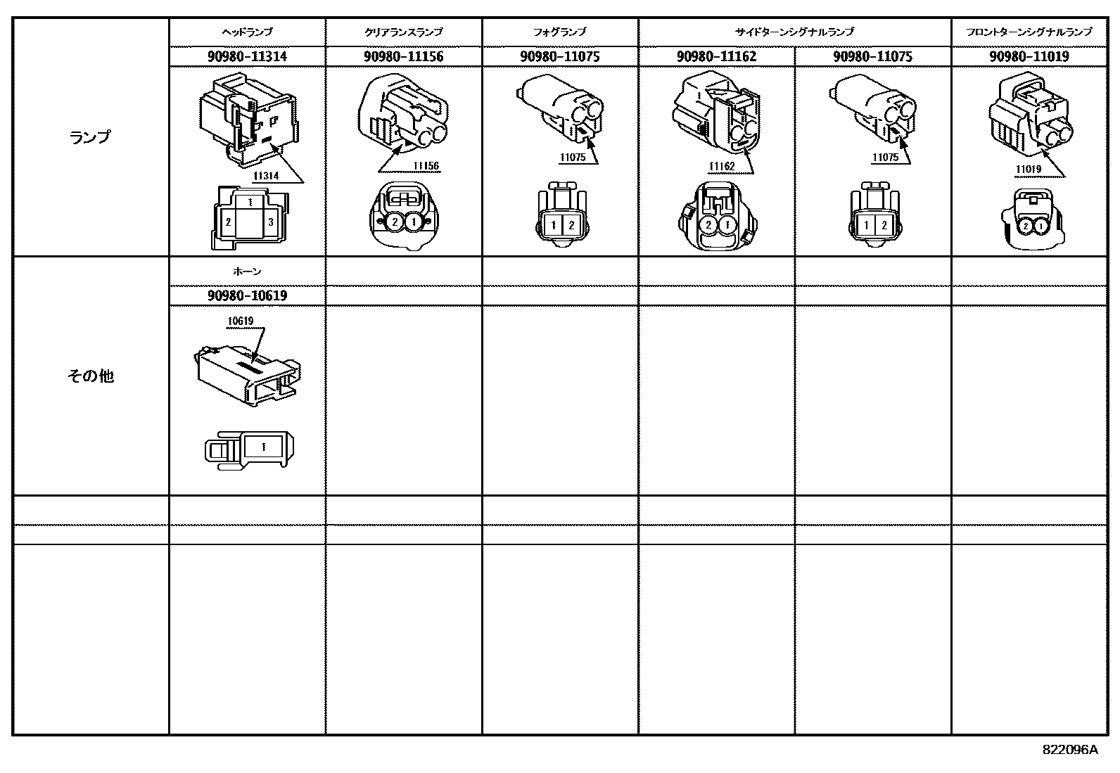 Toyota COROLLA 线束和卡夹 EPC diagram — 822096A