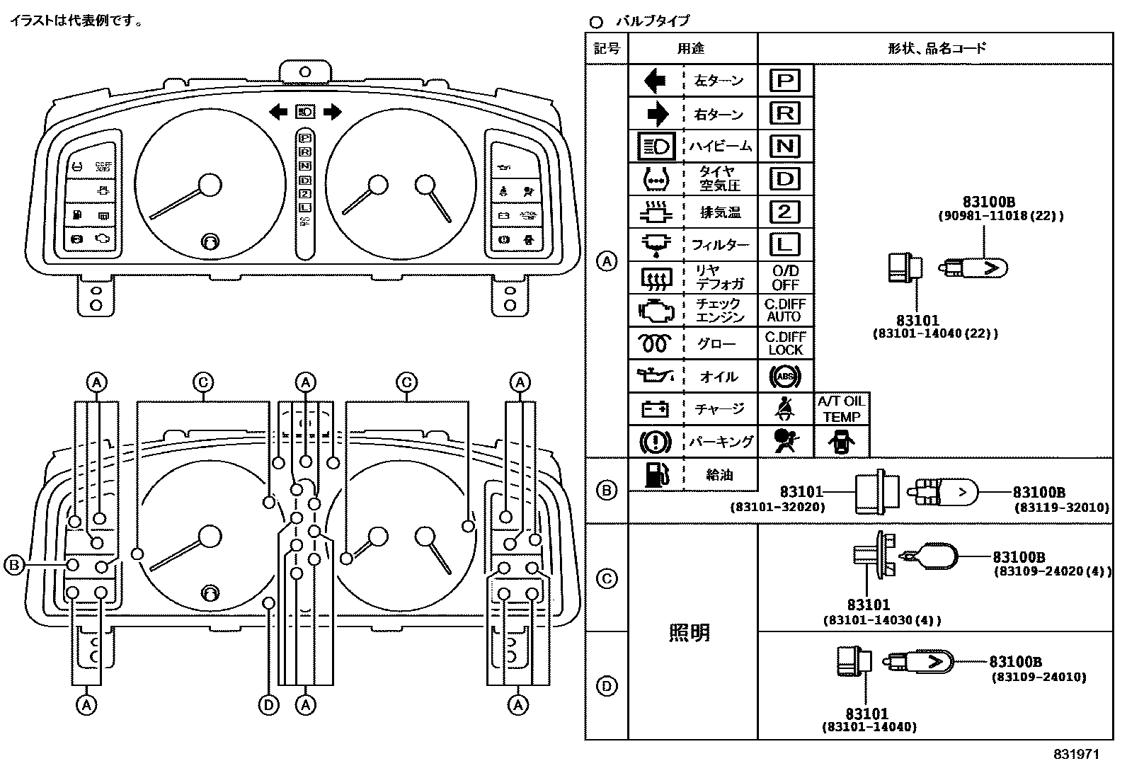 Toyota COROLLA 仪表 EPC diagram — 831971