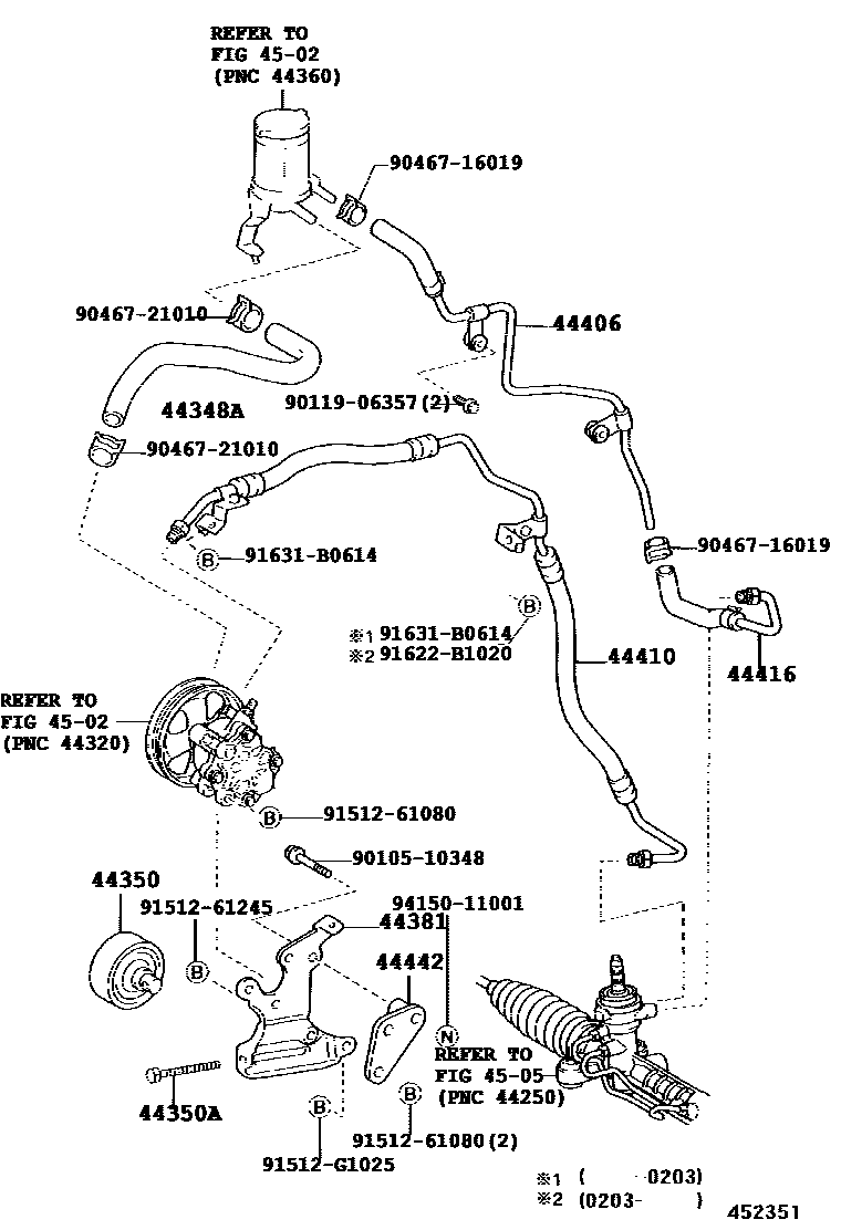 Toyota COROLLA 动力转向配管 EPC diagram — 452351E