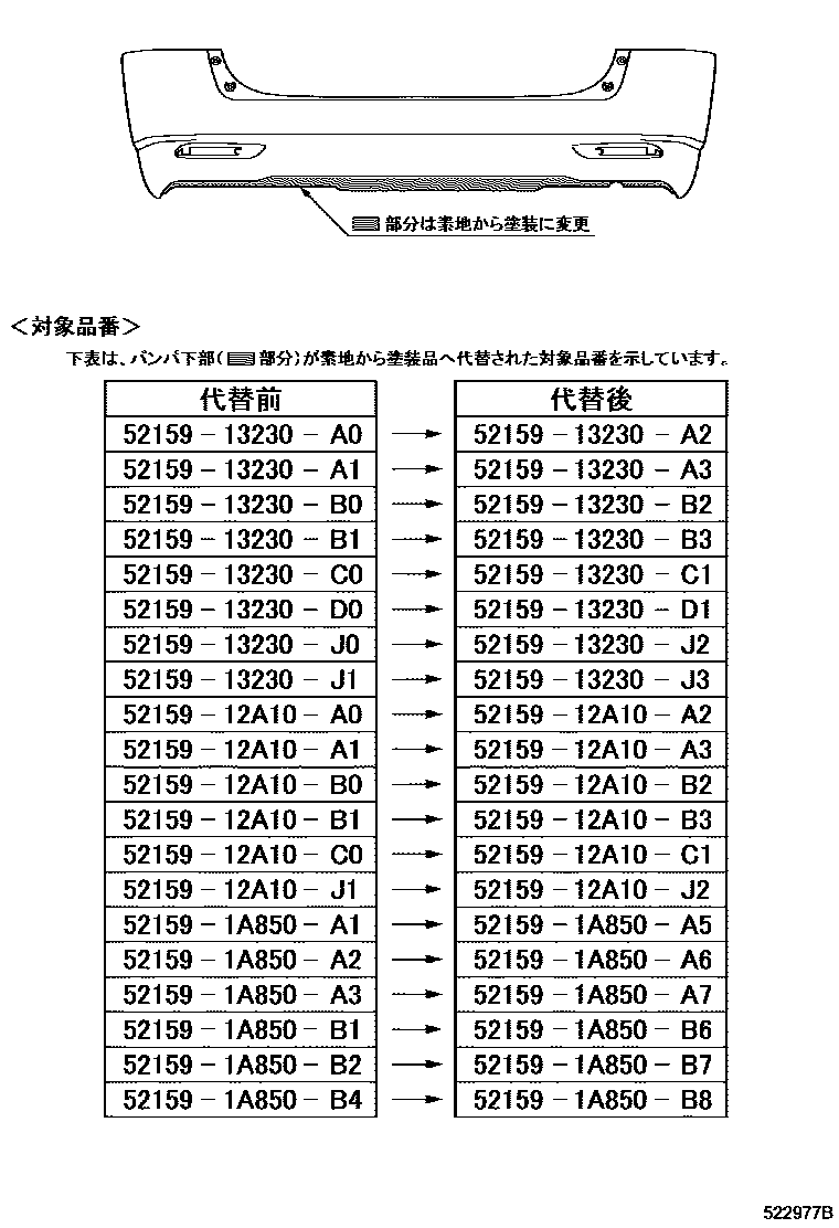 Toyota COROLLA 后保险杠及附件 EPC diagram — 522977B