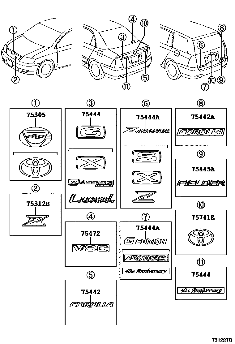Toyota COROLLA 丰田徽标和铭牌(车外和车内) EPC diagram — 751287B
