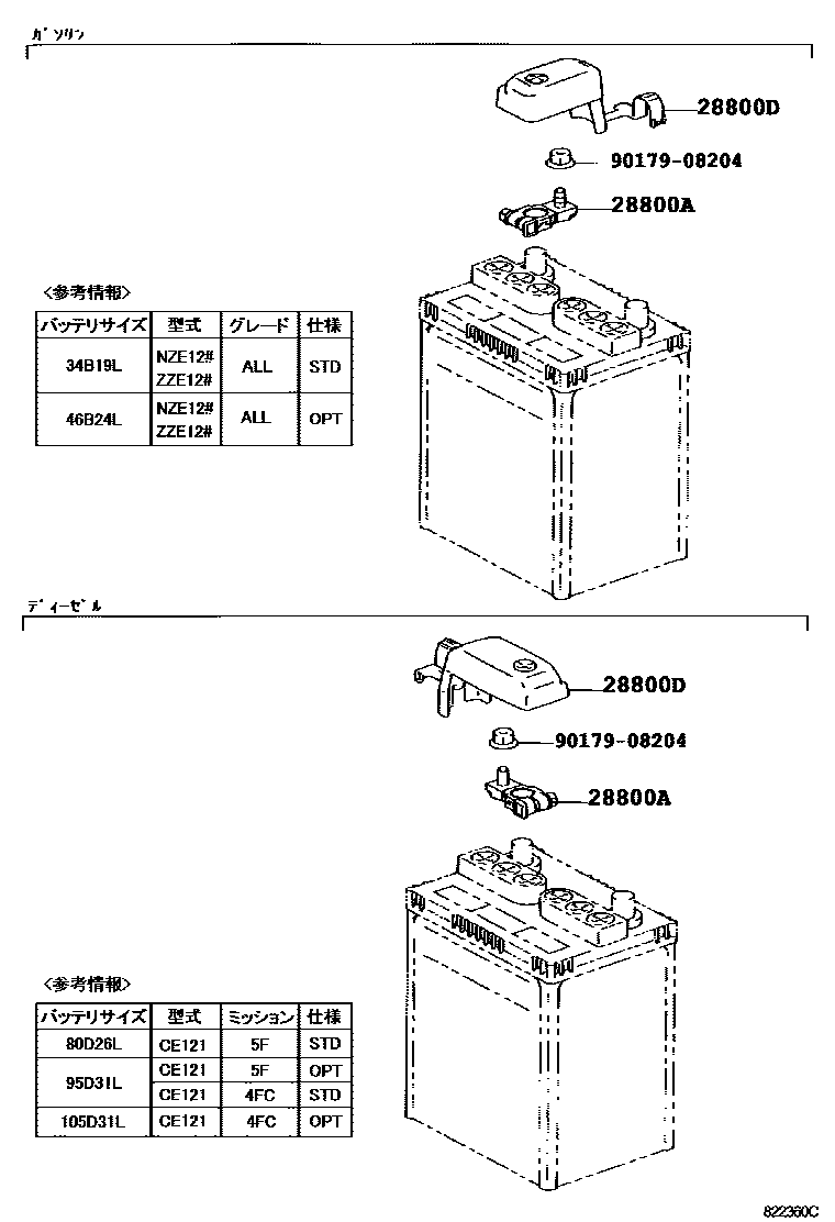 Toyota COROLLA 蓄电池和蓄电池电缆 EPC diagram — 822360C