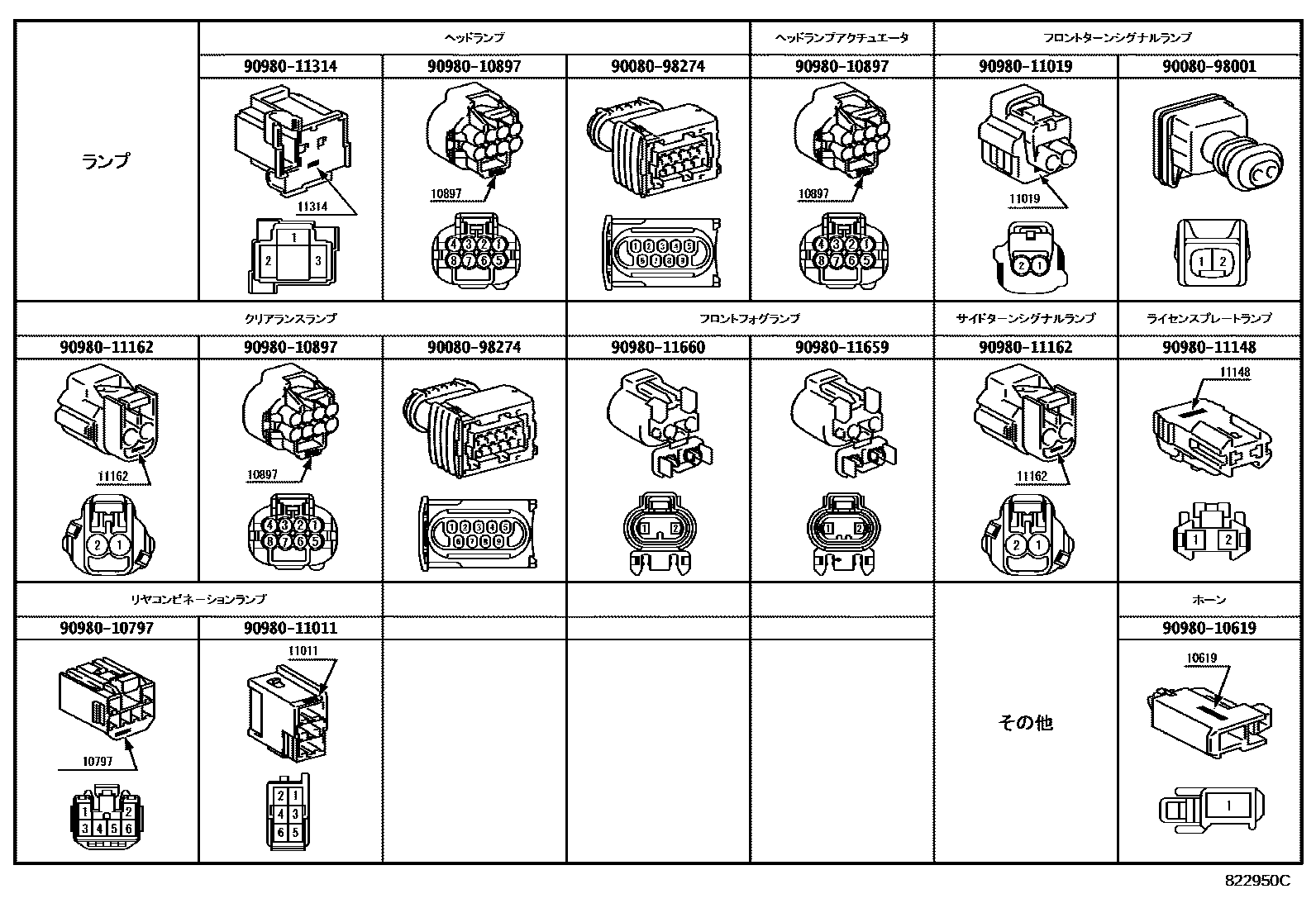 Toyota COROLLA 线束和卡夹 EPC diagram — 822950C
