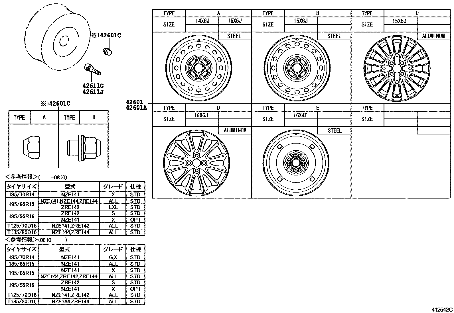 Toyota COROLLA 车轮和车轮盖 EPC diagram — 412542C